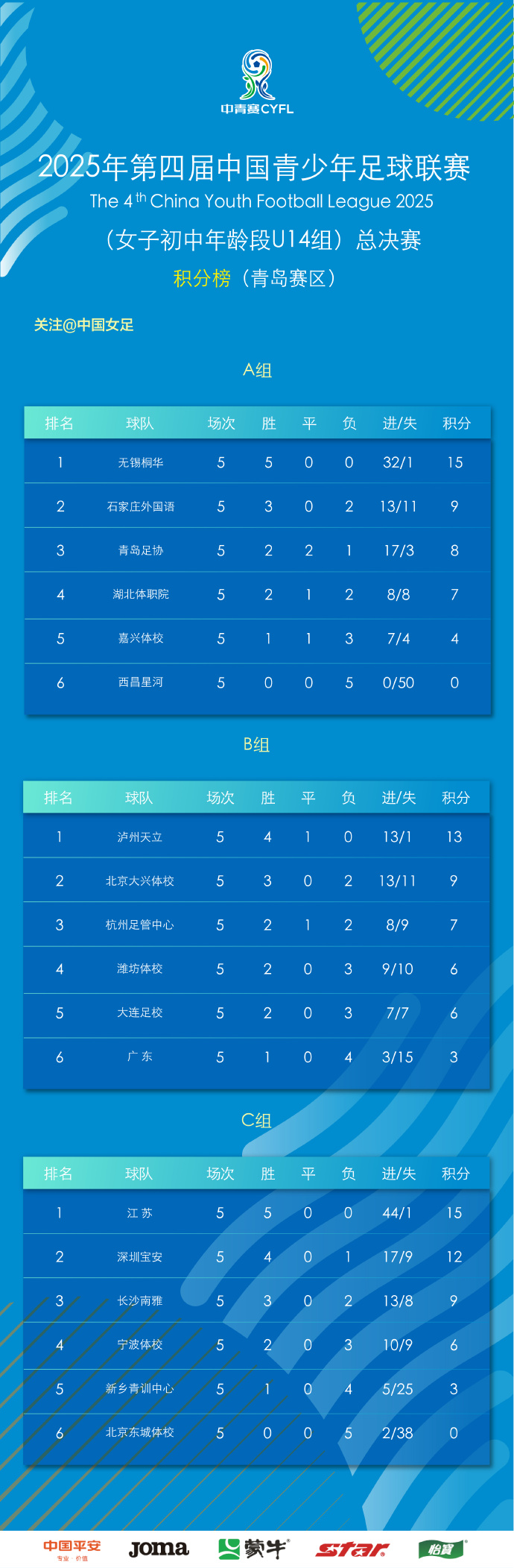 平博体育-soccerplatform预测